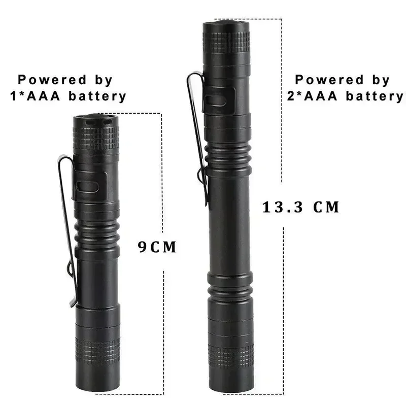 Mini Portable LED Pen Light wi - Outdoor Lighting Unit review and price