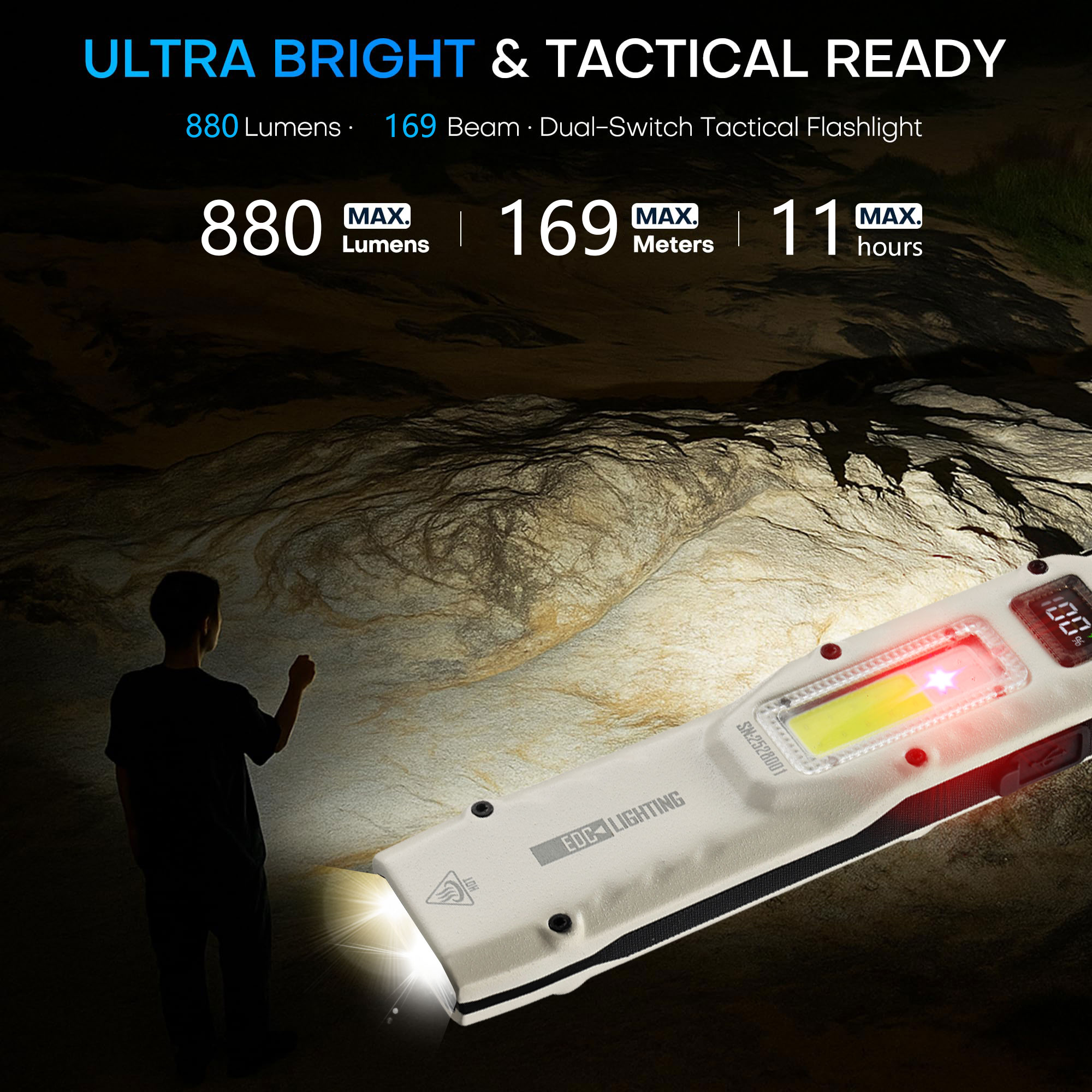 Portable 880LM YEMAO M28 Ultra - Outdoor Lighting Unit review and price