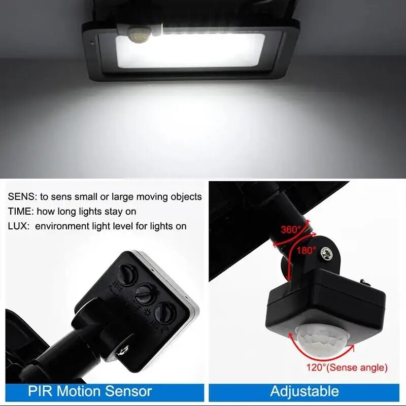 PIR Motion Sensor LED Floodlig - Outdoor Lighting Linear review and price