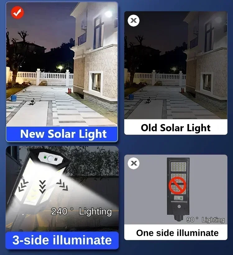 Newest Solar Lamp Powerful Out - Outdoor Lighting With Motion Sensor review and price