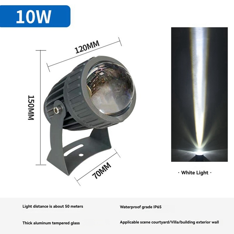 Outdoor LED Garden Wall Spotli - Outdoor Lighting Unit review and price