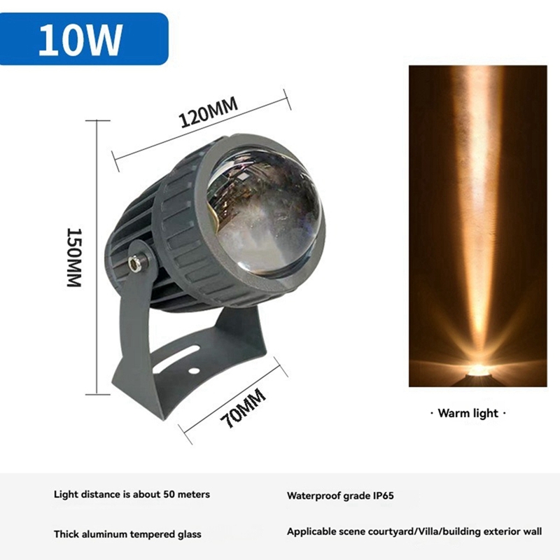 Outdoor LED Garden Wall Spotli - Outdoor Lighting Unit review and price