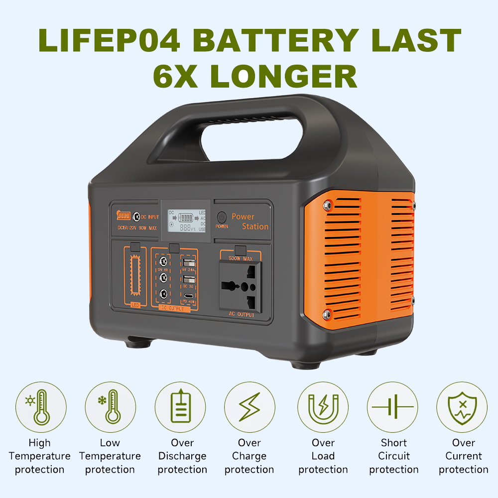 Gaiaray 300W Power Bank Large  - Outdoor Lighting Battery Operated review and price