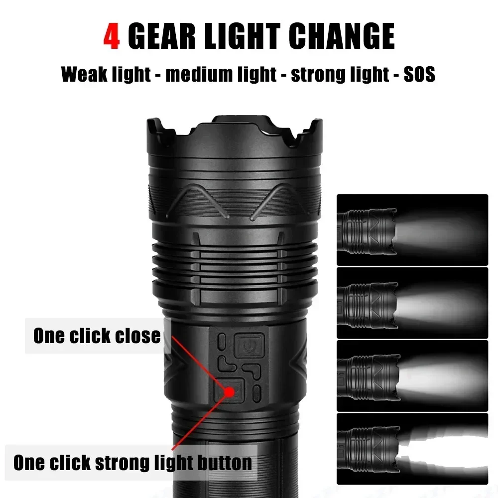 99000000LM Super Bright LED Fl - Outdoor Lighting Unit review and price
