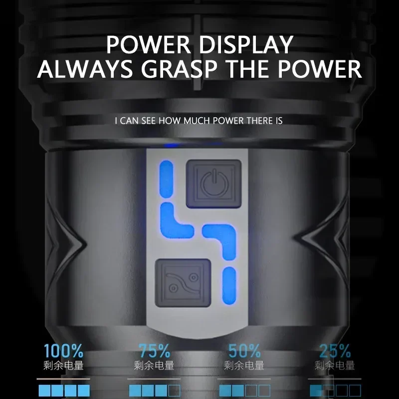 99000000LM Super Bright LED Fl - Outdoor Lighting Unit review and price