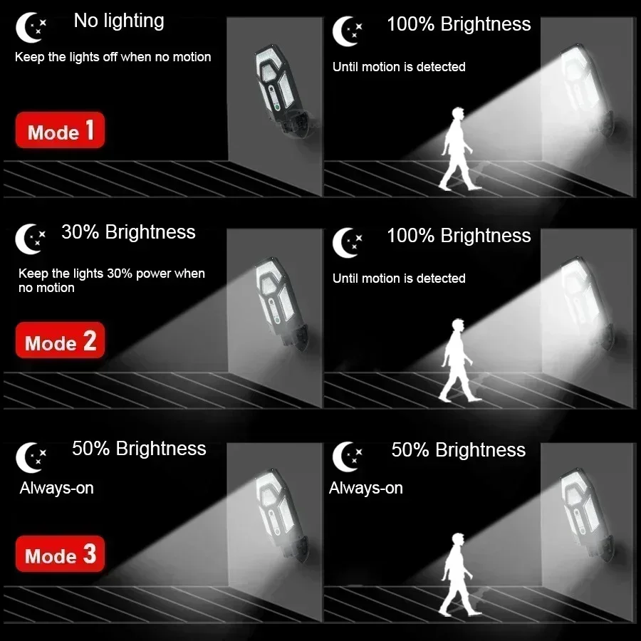 12000LM Powerful Solar Wall La - Outdoor Lighting Company review and price