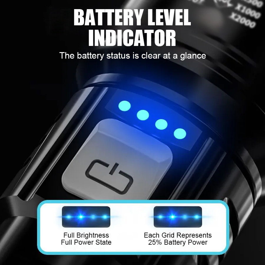 High Power P50 LED Flashlight  - Outdoor Lighting Unit review and price