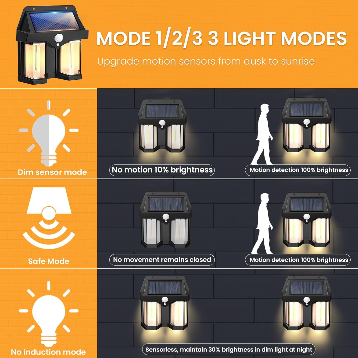 Solar Powered Wall Light Vinta - Outdoor Lighting Linear review and price