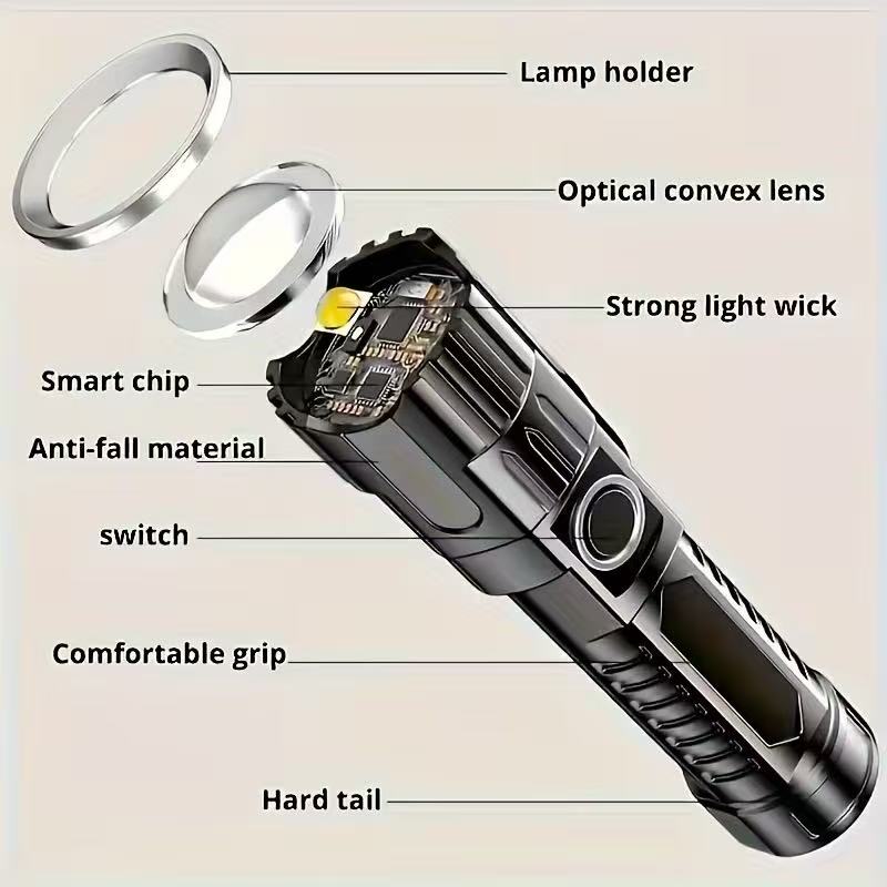 New High-power Led Flashlight  - Outdoor Lighting Battery Operated review and price