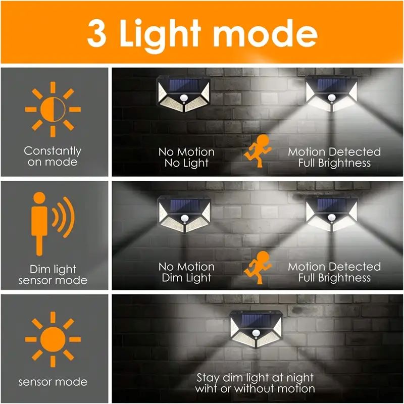 100LED Outdoor Solar Garden Li - Outdoor Lighting With Motion Sensor review and price