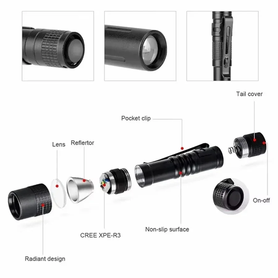 1-4PCS Mini Portable LED Pen L - Outdoor Lighting Unit review and price