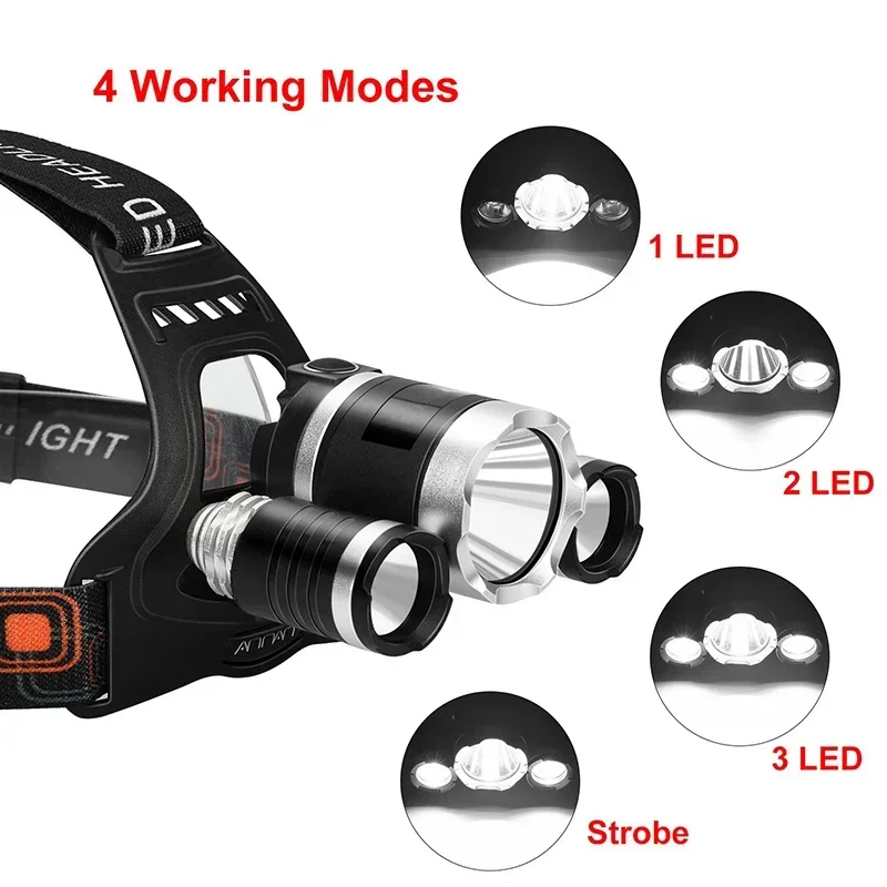 High Power LED Headlamp 18650  - Outdoor Lighting Battery Operated review and price