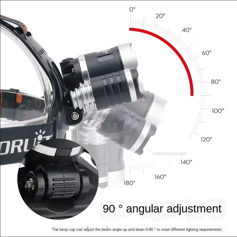 High Power LED Headlamp 18650  - Outdoor Lighting Battery Operated review and price
