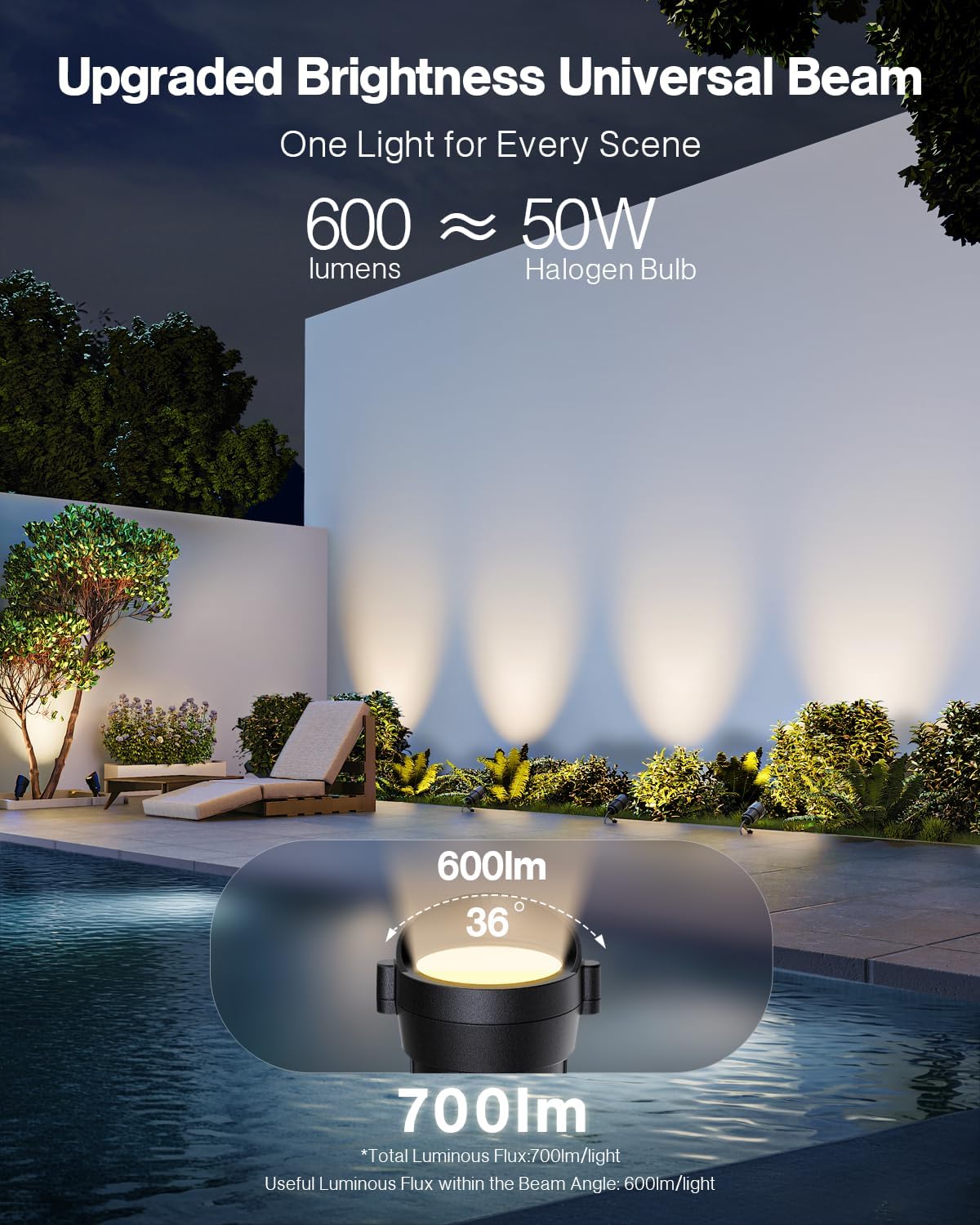 12W Landscape Lighting Kit 200 - Outdoor Lighting Kit With Transformer review and price